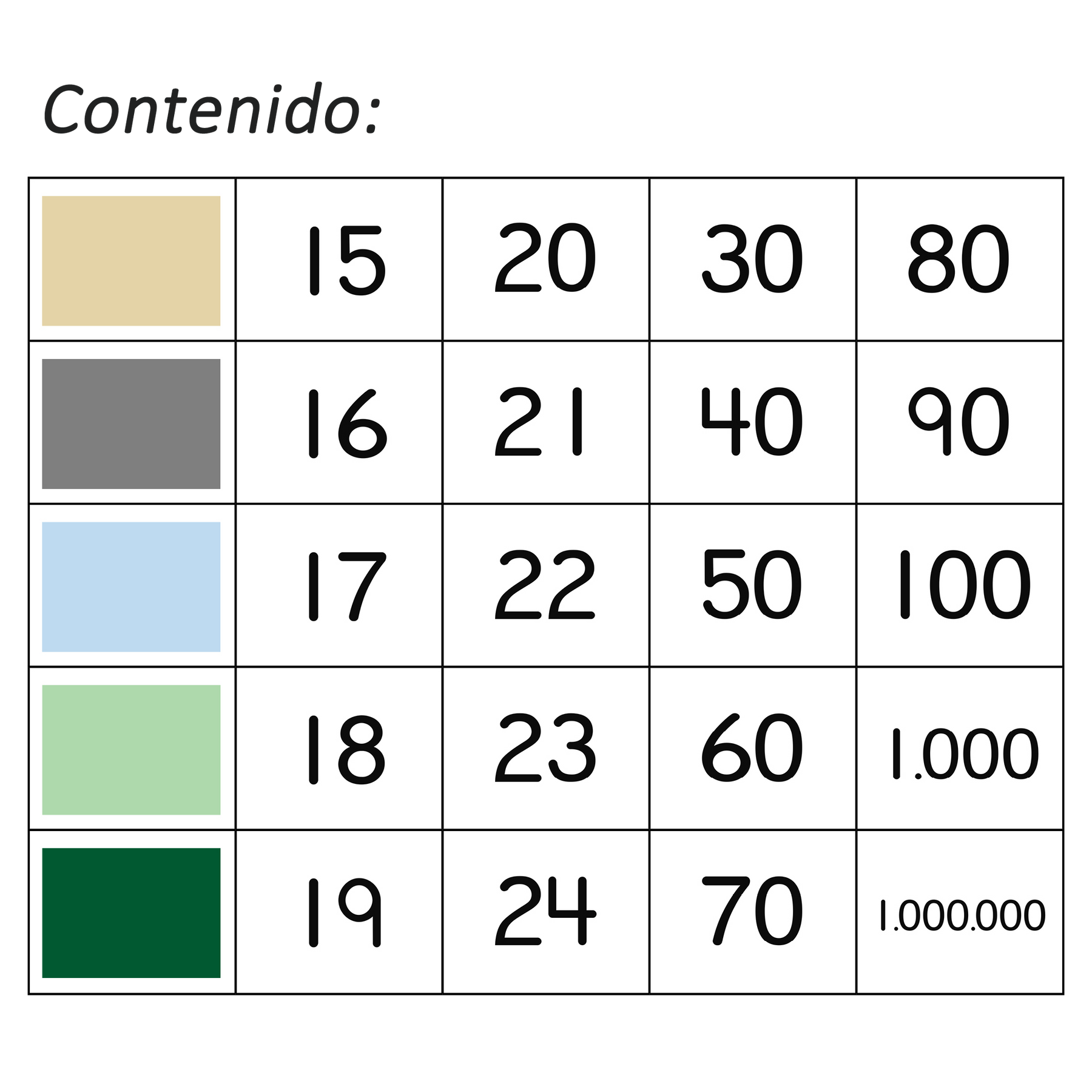 Haka Números y Colores 2