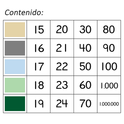 Haka Números y Colores 2